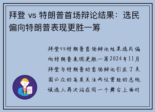 拜登 vs 特朗普首场辩论结果：选民偏向特朗普表现更胜一筹